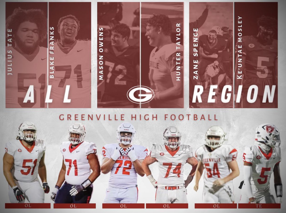 Wow!!!!! Congratulations to my guys (First Time in school history All 5 Offensive Lineman were selective and was unanimous) and my guy Kd Mosley on being selected All region!! #BUILTTRAINTOUGH