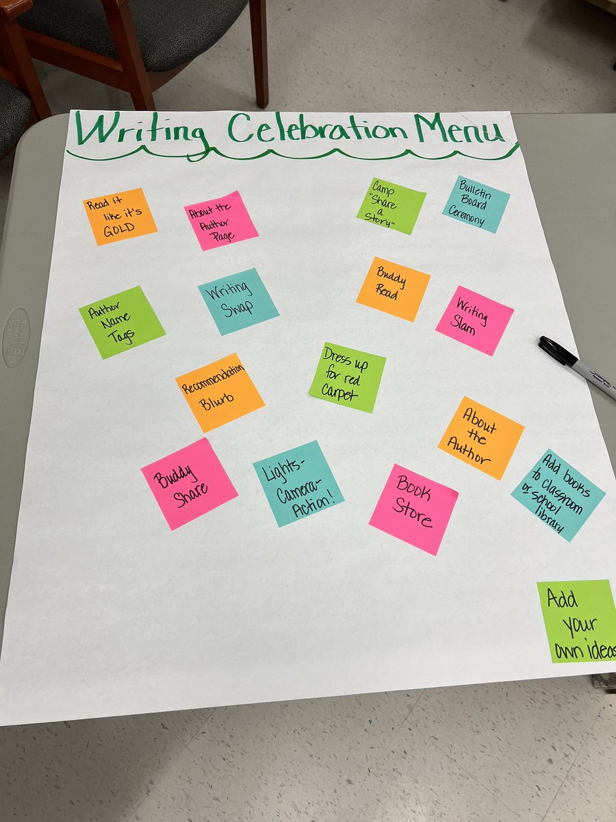 Jessie Altman (@mrsaltmanap) on Twitter photo I loved learning about all the writing resources available at <a href="/CEStingrays/">Central Elementary</a> Just Try It day!! I loved learning about all the writing resources available at <a href="/CEStingrays/">Central Elementary</a> Just Try It day!!