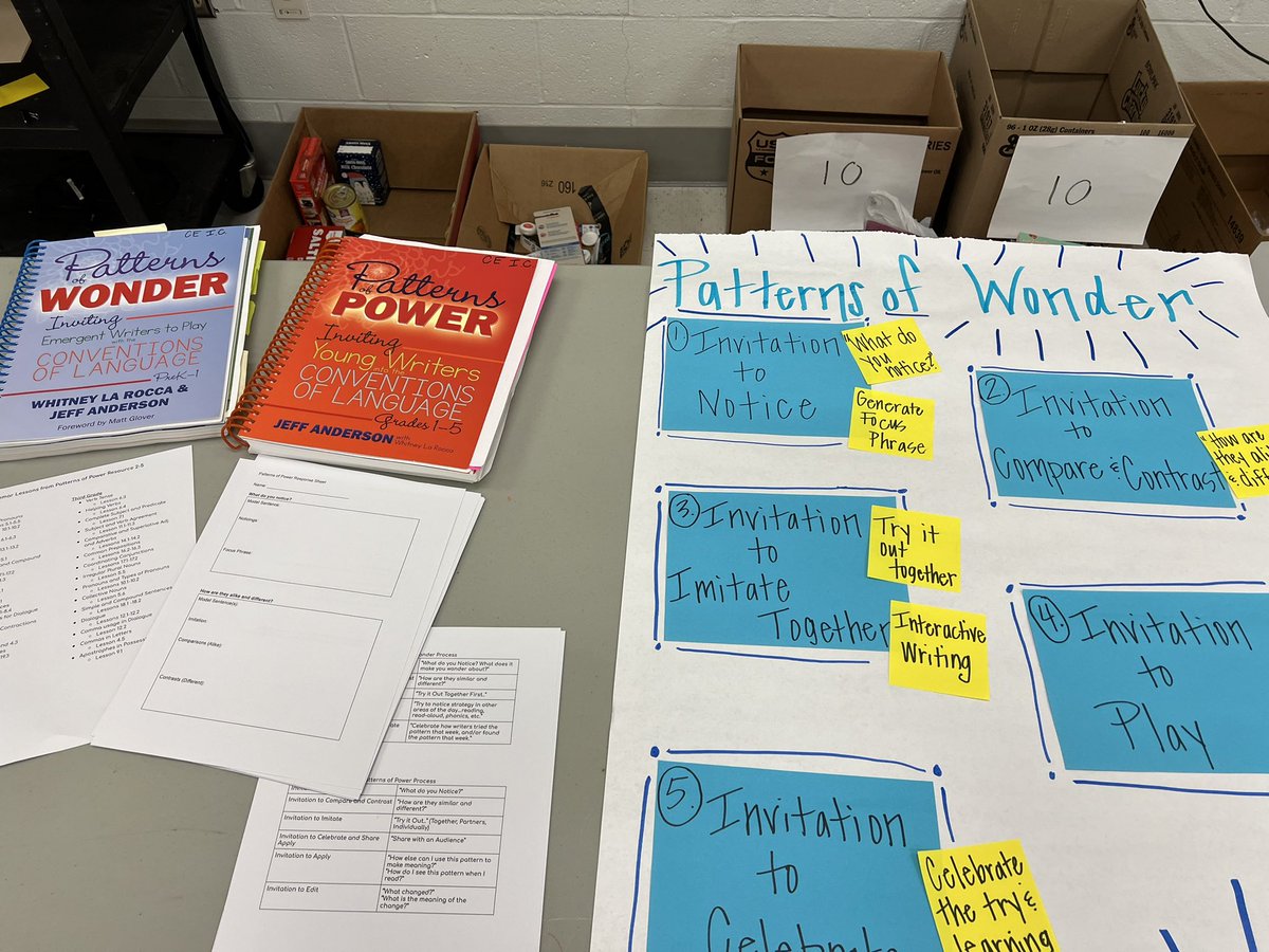 mrsaltmanap's tweet image. I loved learning about all the writing resources available at @CEStingrays Just Try It day!!