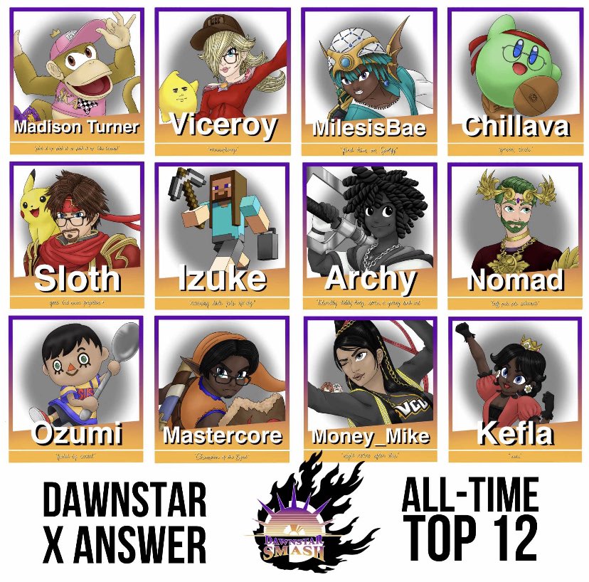 NomadRva's tweet image. I’m honored to be on the @DawnStarRVA all time PR beside so many goated players. DawnStar was my first local win and is definitely worth checking out if you haven’t gone. The local will now be hosted at their new location so be sure to come through!