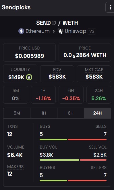 Pier CryptoMarcy tweet media