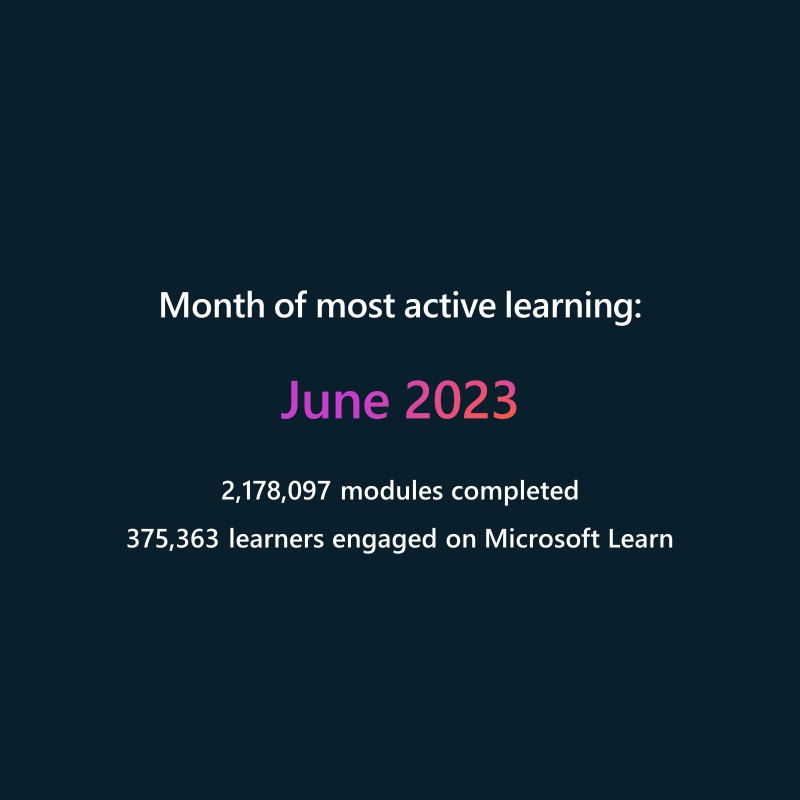 Microsoft Learn tweet media