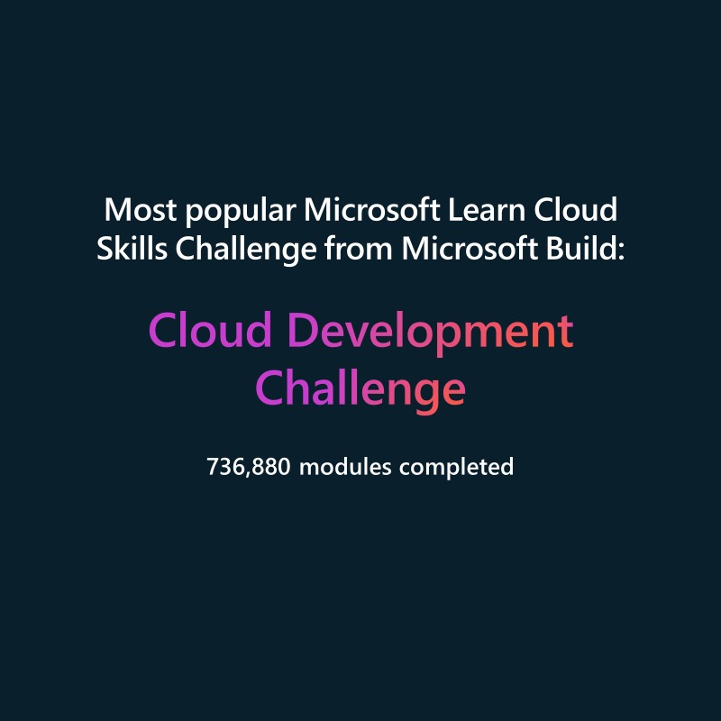 Microsoft Learn tweet media