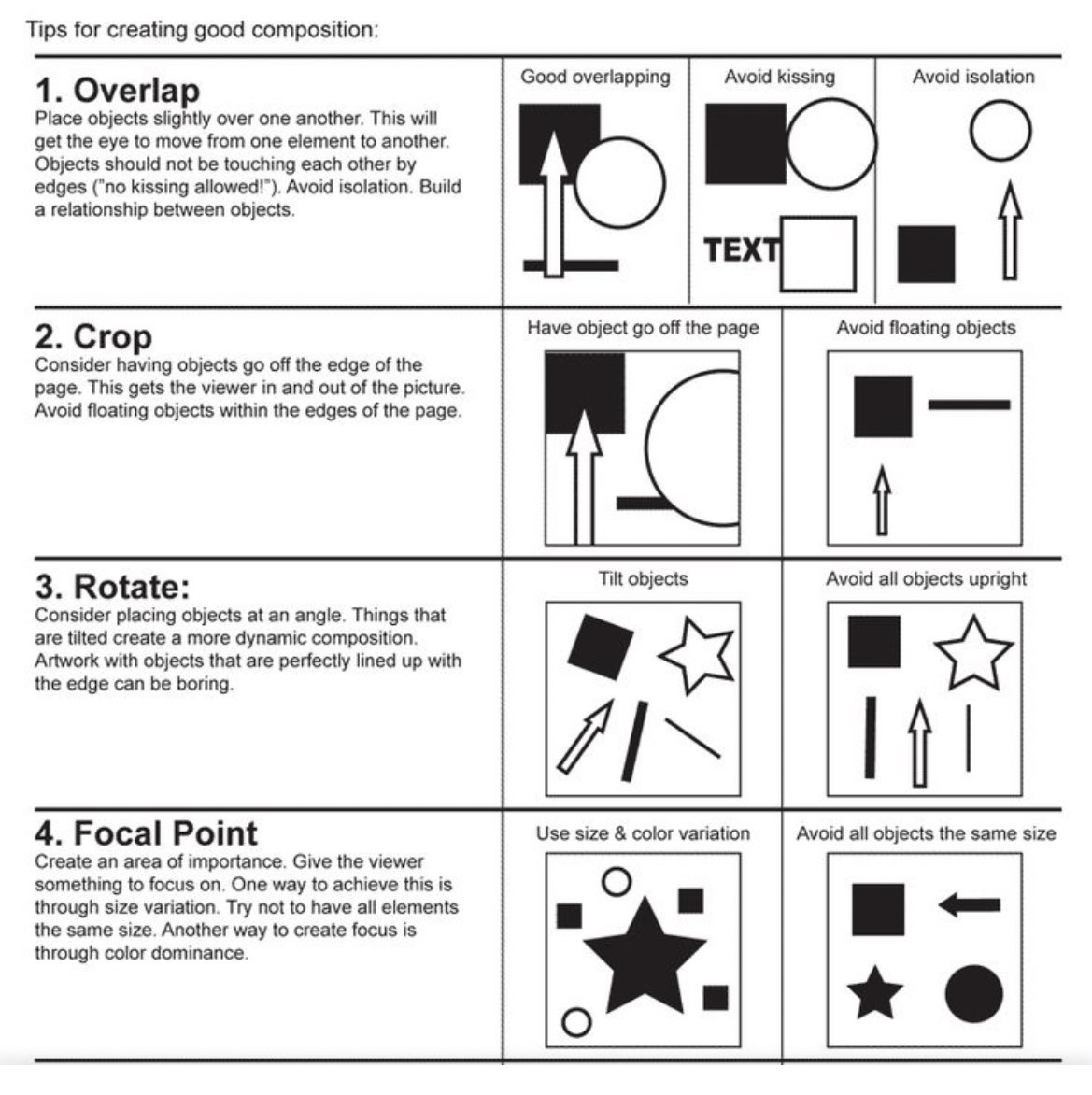Composition is how things are arranged. Ideally you want to arrange things in a way that let your audience first draw themselves to the focal point, + then leads them thru your art pleasantly. This journey your audience has w your art is what makes ur art special and remembered.