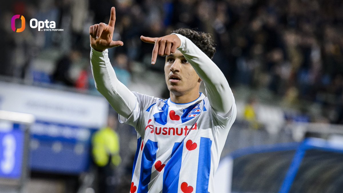 OptaJohan tweet media