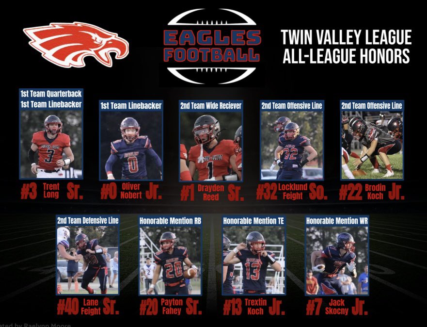 Congratulations 2023 Clifton-Clyde Football Twin Valley All-League Selections. 
#EagleNation #Family 🦅🏈