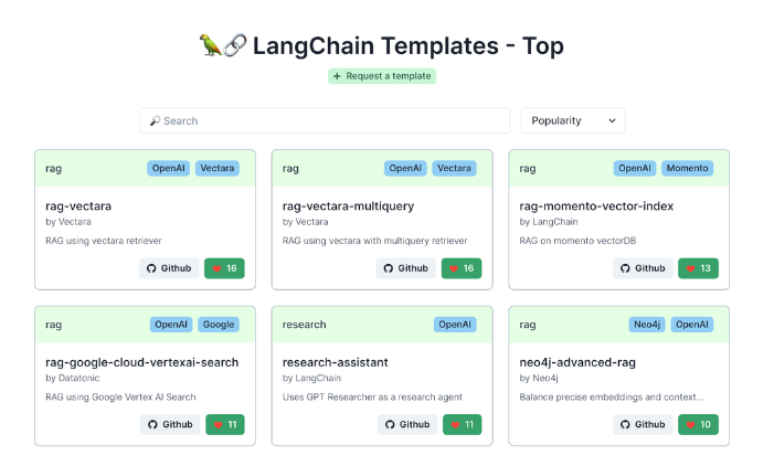 HardKothari's tweet photo. 📰🗞️Latest newsletter from @langchain  is out and here are my 🔑take away in short:

Langchain Templates: Fastest & easiest way to get started building AI incorporated apps.

They can be your boilerplates to start building app with base code already available to you.

Hosted LangServe: Deploy apps easily using hosted version of Langserve soon. Sign Up for early access needed

 7 Day of LangSmith: Great series of small videos explaining functionalities of Langsmith. Very informative and useful.

OpenGPTs: Open Source version of GPTs with better customization and local deployment.

Blog not to miss:
OpenAI’s Bet on a Cognitive Architecture - Explains about the future of cognitive architecture and why will it be important in future.

LangChain 🤝 Microsoft:
LangChain Expands Collaboration with Microsoft. This will be pivotal for Enterprise adoption. Soon available to on Azure Marketplace.

LangChain Core 0.1:
Langchain is stabilizing and becoming more robust to be incorporated in your production apps.

Let me know your thoughts on what you think about these great updates...

Links in the ALT