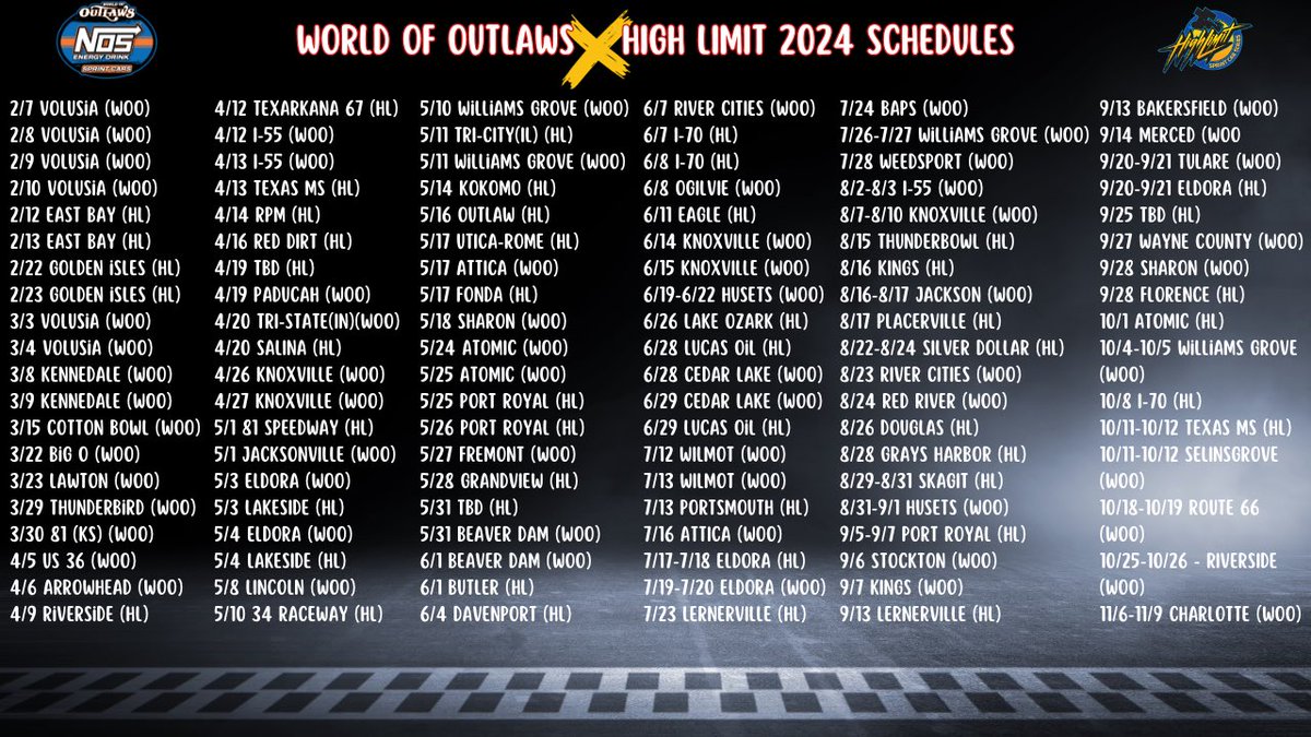 MasterGassers's tweet photo. Full World of Outlaws / High Limit schedule for your viewing pleasure (reading glasses might be required) https://t.co/VjDim7nKa1