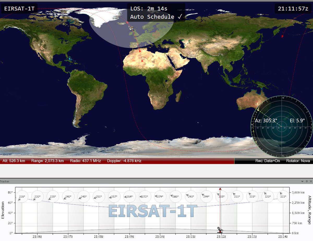 EIRSAT alive #EIRSAT1  !!!