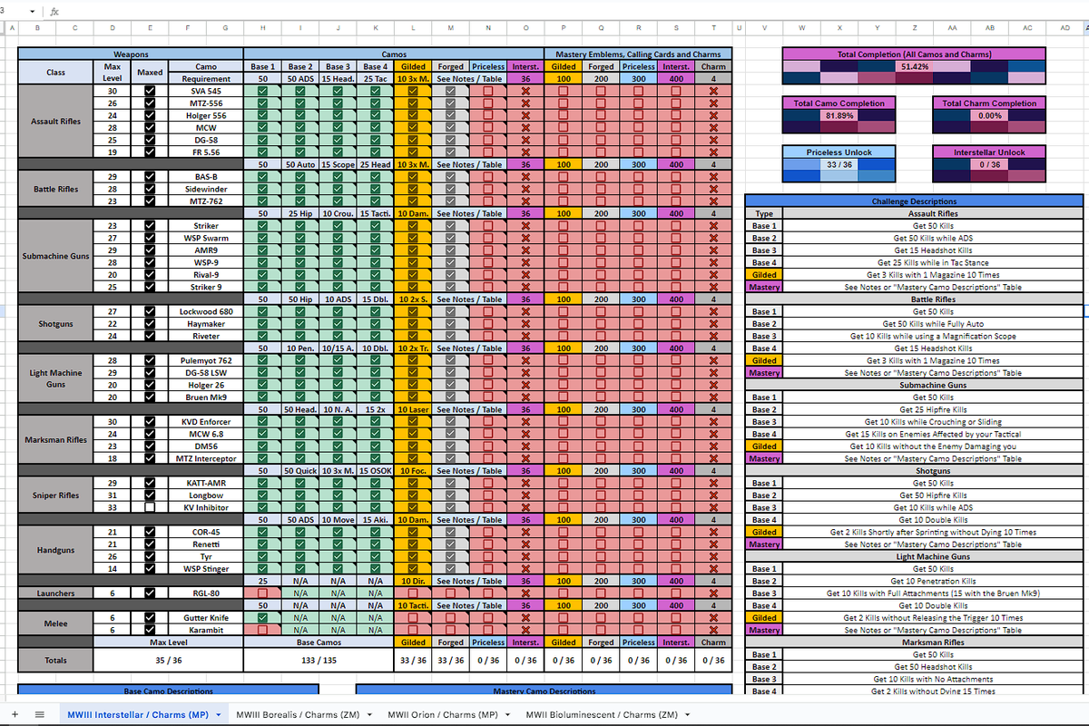 XpsIntensity_'s tweet image. shit we so close.... Next stream??