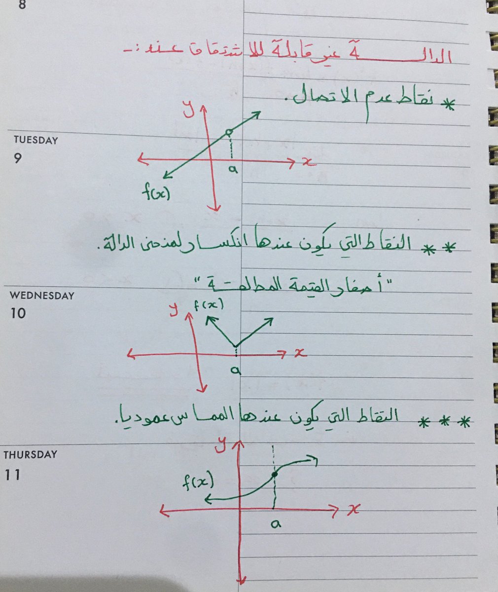 Dreambehindream's tweet photo. ؛
#الرخصة_المهنية_رياضيات
فائدة منقولة من 
كتاب #أساسيات_الرياضيات

وأعتقد العام جاء عليها سؤال.
؛ https://t.co/sKzGZIU0Ak