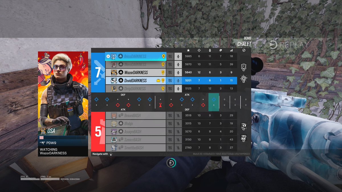 Victory !!!
Heute hatten wir in der <a href="/Cross_League/">Cross League</a> von <a href="/frequency_org/">Frequency Esports</a> unser erstes Lower Bracket Game gegen <a href="/TeamBasH_Gaming/">TeamBasH Gaming</a> 
Dort konnten wir uns in einem Bo3 mit einem 2:0 durch setzten.
MVP des heutigen Machtes ist @DerEchteMert58 mit überragenden 27 Kills auf 2 Maps
Ggwp