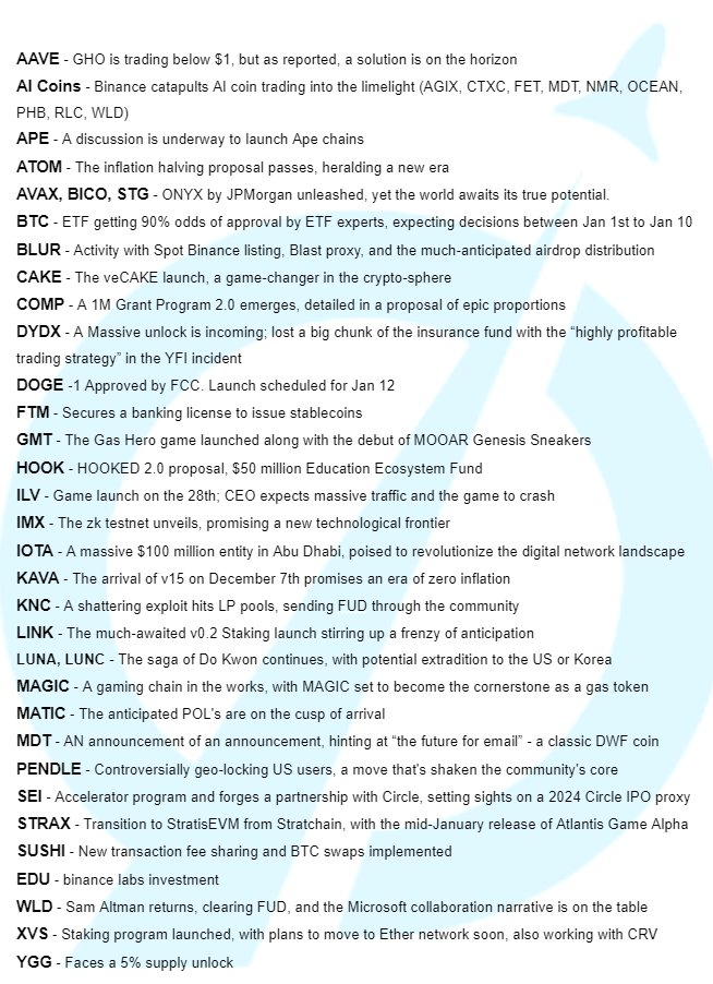 credo__v's tweet image. We've created the most extensive pre-rich narrative list.

nfa | dyor