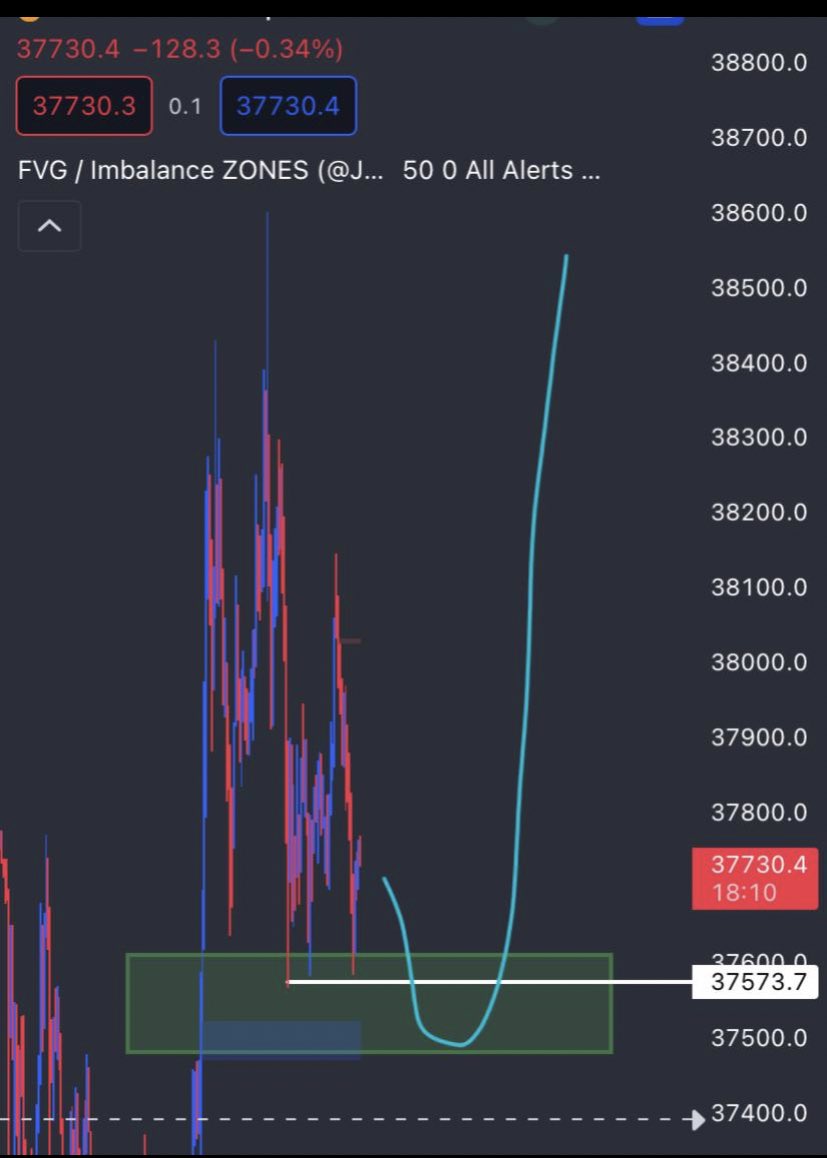KovniCrypto's tweet photo. Le plan n’a pas changé 🫡

https://t.co/glx67EPHjN

#Bitcoin https://t.co/D0FVsa11dF