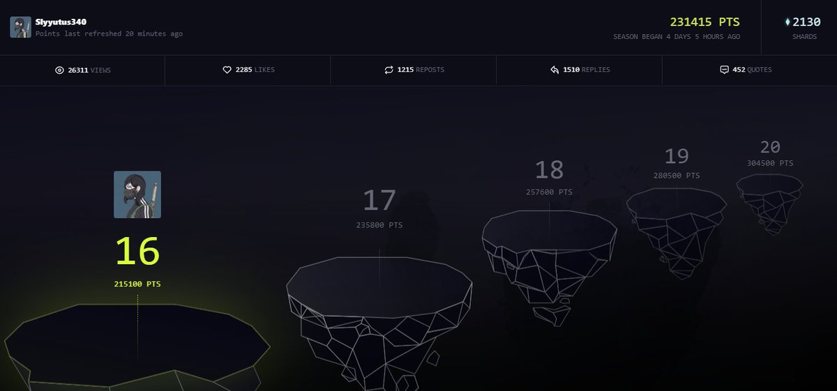 Slyyutus tweet media