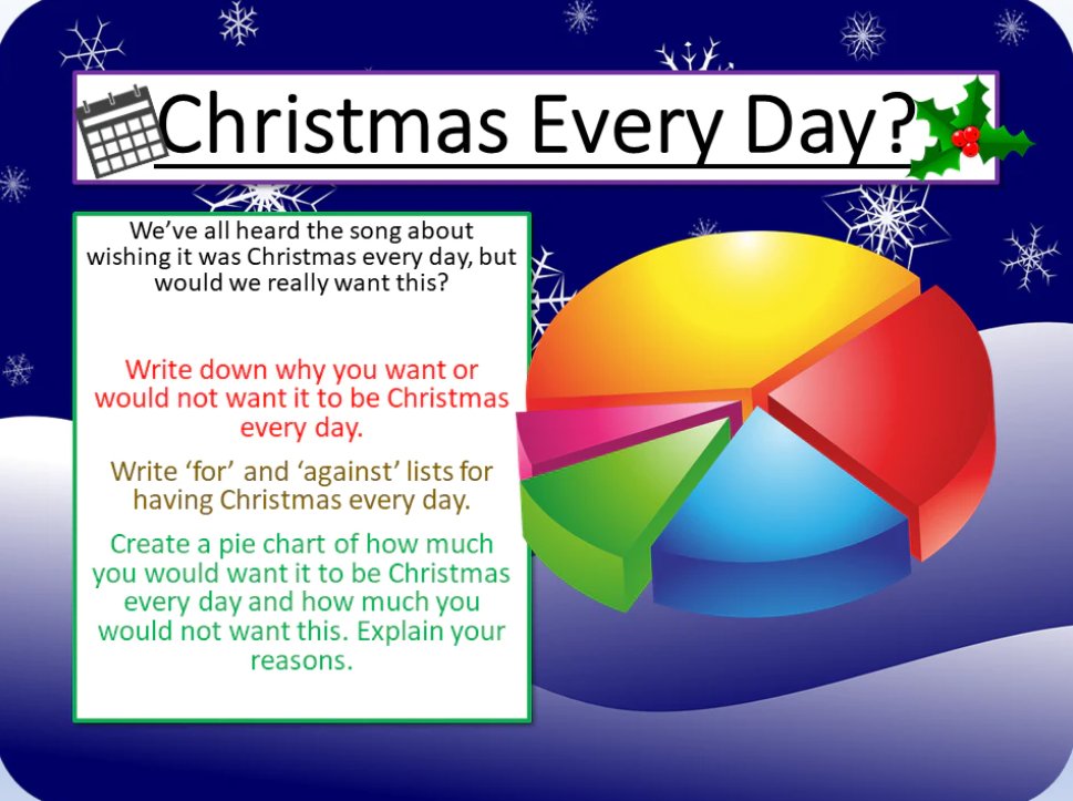 EnglishGCSEcouk's tweet photo. Should we have Christmas every day? This writing to argue and spoken language lesson is useful for this time of year!
https://t.co/UKFXhu1RGb
Use code FESTIVE2023 to get 10% off.
#teachertwitter #edutwitter #teamenglish #gcses #gcses2023 #christmas #xmas #christmas2023 #lessons https://t.co/BmEIOwgSiu