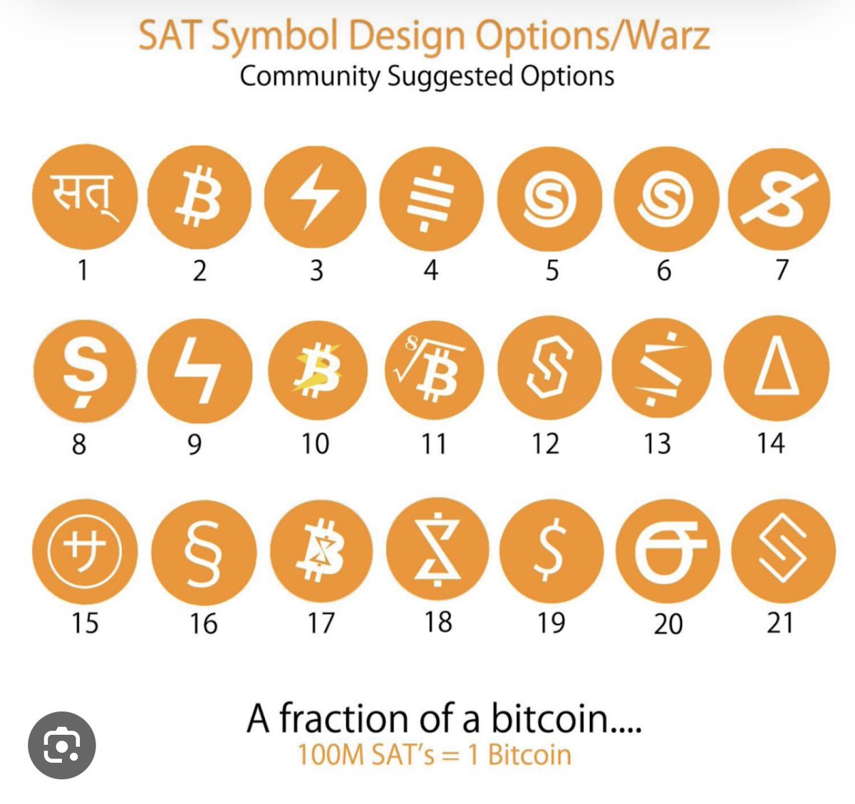 AC_616's tweet photo. I thought I knew, but maybe not? 
Which is the official symbol for the monetary satoshi’s? I was confident it was #4 (obviously not #2), but after I Googled it I got confused bcuz of this… 👇🤔 https://t.co/XKpt4nMhr9