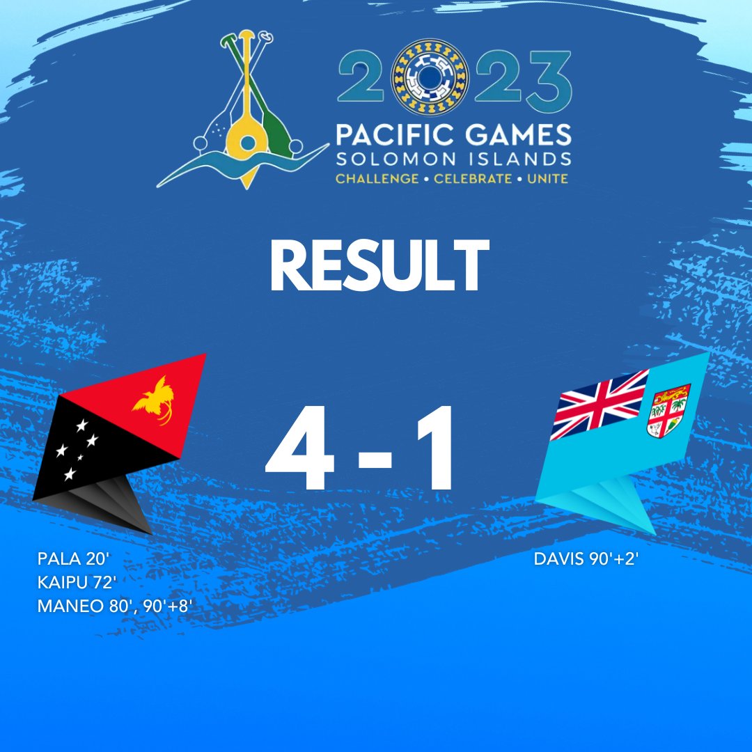 🥇🇵🇬 Hearty congratulations to PNG👑🏝️ for making it a record SIX gold medals in a row!!

🥈🇫🇯 Big ups to Fiji for another impressive campaign to achieve a best-ever finish for the Kulas at the #PacificGames

🇸🇧 Tankiu tumas Solomon Islands for being amazing hosts & fans 💙💛💚