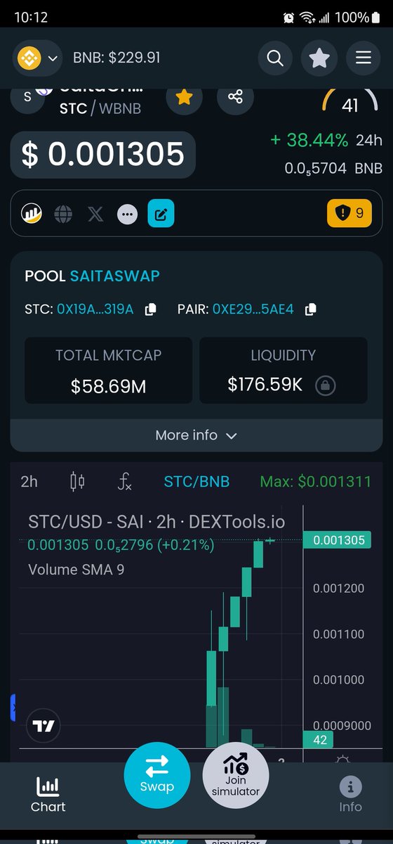 And hello 13s

#SaitaChainCoin