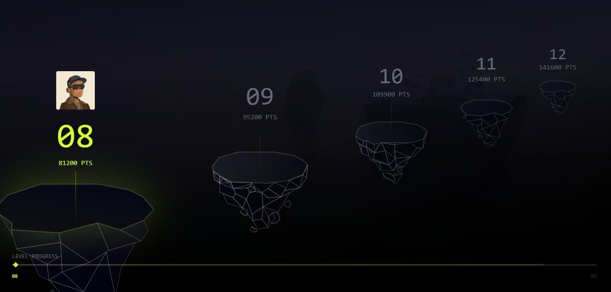 No one should have less than 100,000 PTS.

Comment if you are farming $Portal #Portalcoin

Drop an emoji below and follow everyone who likes it. 🤝

Retweet to create a chain reaction 🫡

Together we farm more!👨‍🌾