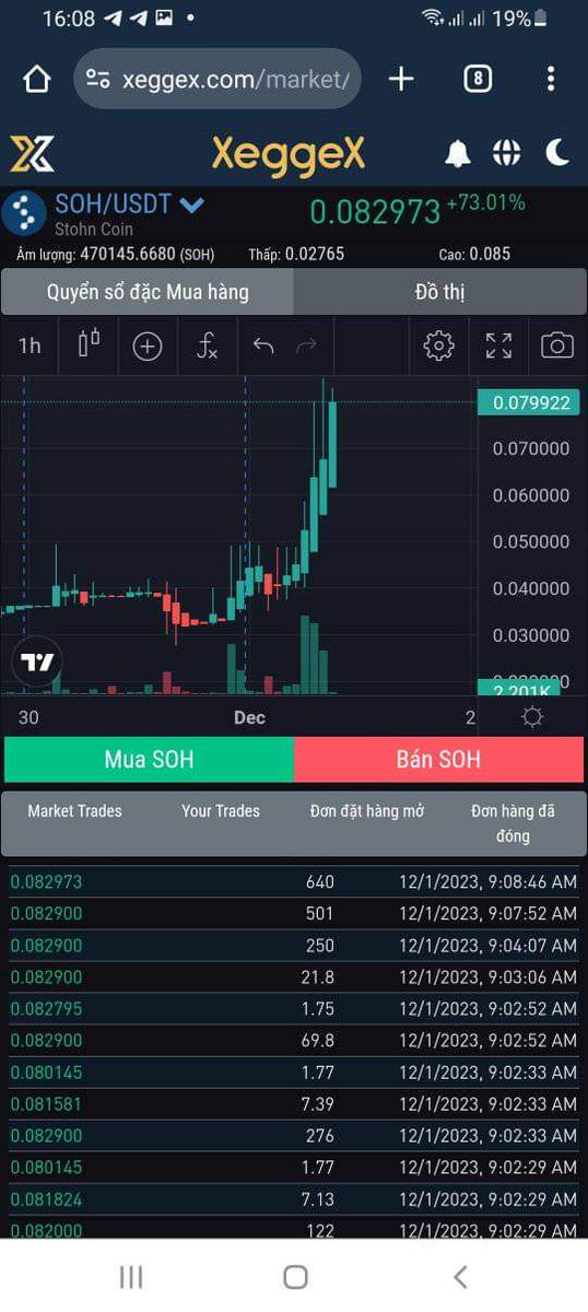 huytran8a2's tweet photo. 🥳 #SOH x2 💲 giá call nhanh như 1 cơn gió.
💥 Sân chơi #XeggeX đang quá hot 💥
🤣 Ae chơi hệ coin đào pow liên tục kèo xx 🪙 tài khoản 🥰🥰🥰
👉 Có lãi thì anh em nhớ chốt về VNĐ cho nó an toàn.
- Người Tìm Kèo -
#btc #Crypto https://t.co/pp2McznOny