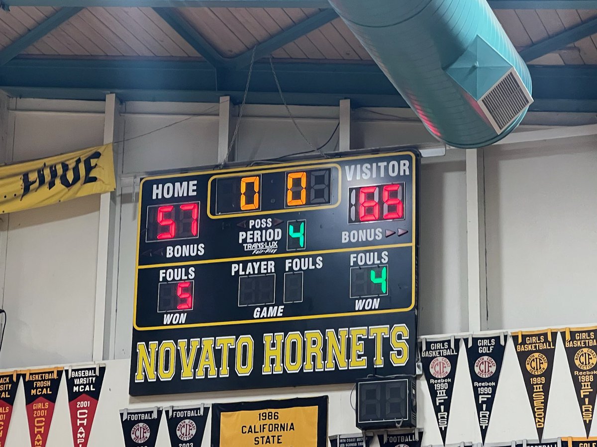 San Rafael Dawgs Hoops tweet media