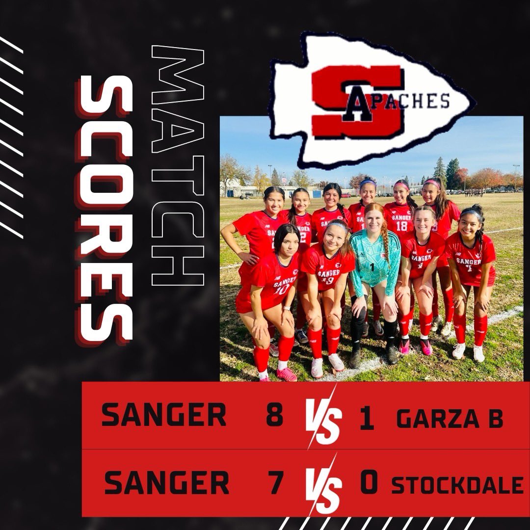 Fantacy Results Today We Move On To Semi-Finals Tomorrow For Day 2 Of The Harold Young Tournament!