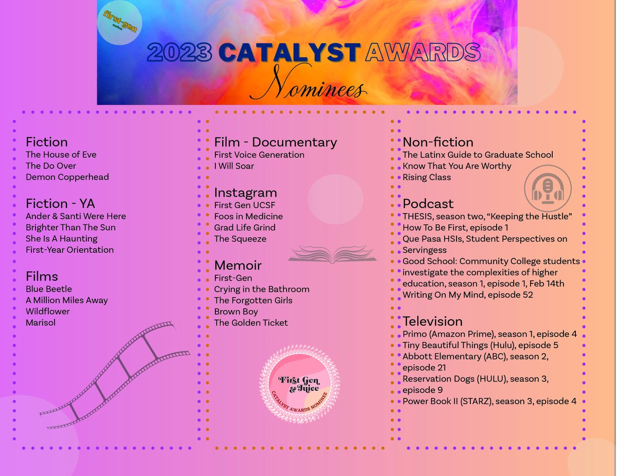 Save this and reshare. The official list of nominees for the 2023 CATALYST AWARDS honoring and celebrating the best #firstgen storytelling of the year. #catalystawards #representationmatters