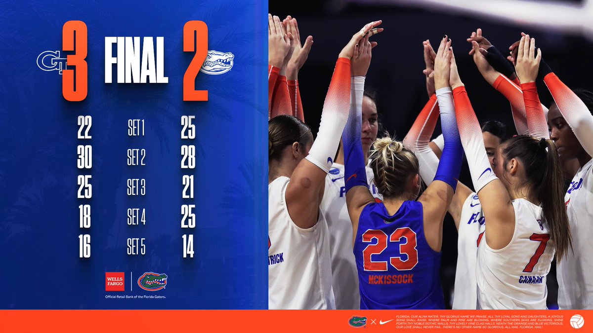 Battled to the end 💙🧡 #GoGators | @WellsFargo