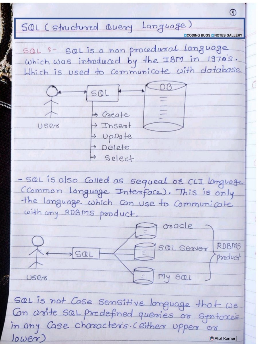 👁️ FREE SQL Handwritten Notes 📕( Zero To Hero ) 🤯

🐝 Database
🐝RDBMS 
🐝Data Types 
🐝 DDL, DML,  DCL, TCL, DQL
🐝PL/SQL
🐝SQL Queries 
🐝SQL Injection 

Simply:-
1. Follow (So I Will Dm) 📥
2. Like and Repost
3. Comment “ Send ” to receive your copies!! 📚