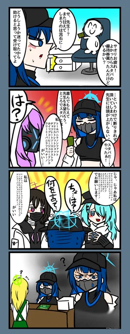 #ブルアカ
愉快なアリウススクワッド 