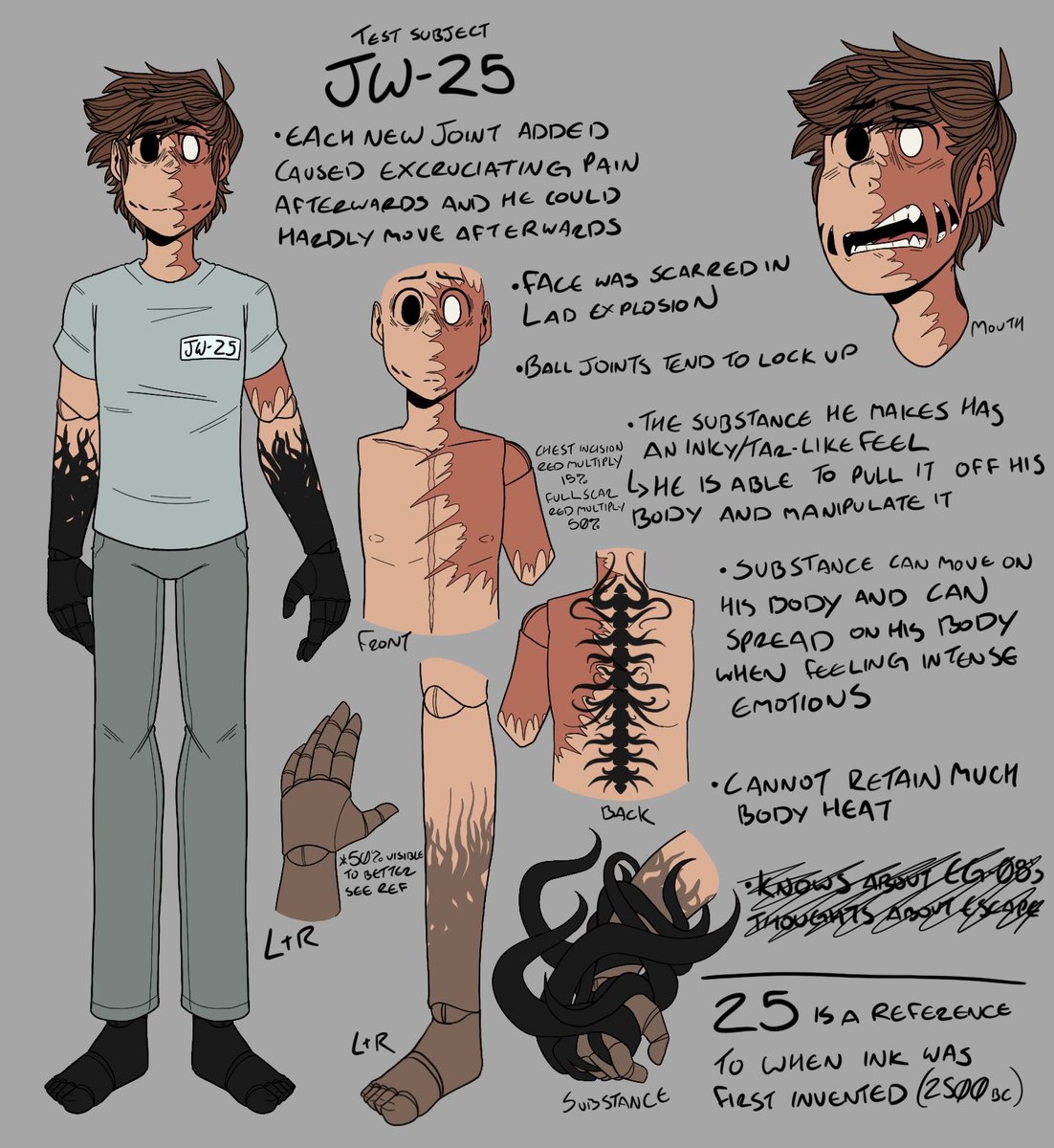 DemonEclipse06's tweet photo. I finished the second batch of refs!
Super proud of how Mark and Eduardo turned out. They gave me some trouble
#eddsworld #labau https://t.co/aCDw4Wy3Yo
