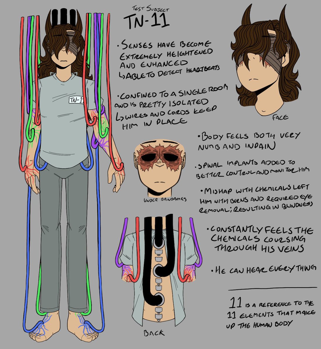 DemonEclipse06's tweet photo. I finished the second batch of refs!
Super proud of how Mark and Eduardo turned out. They gave me some trouble
#eddsworld #labau https://t.co/aCDw4Wy3Yo