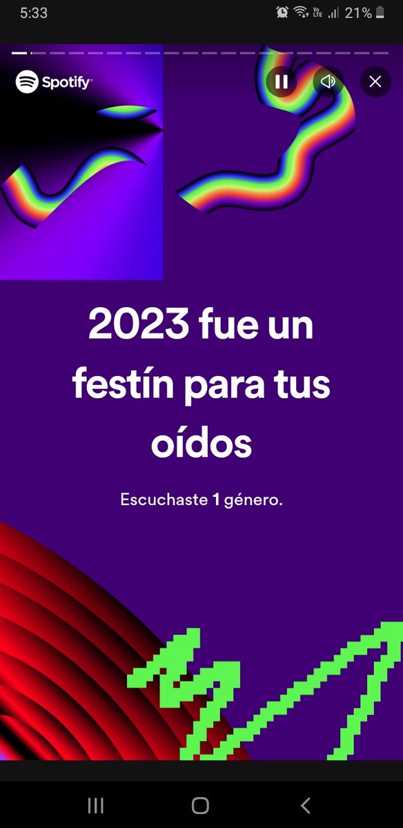Basic Bitch es mi nombre medio.

#SpotifyWrapped