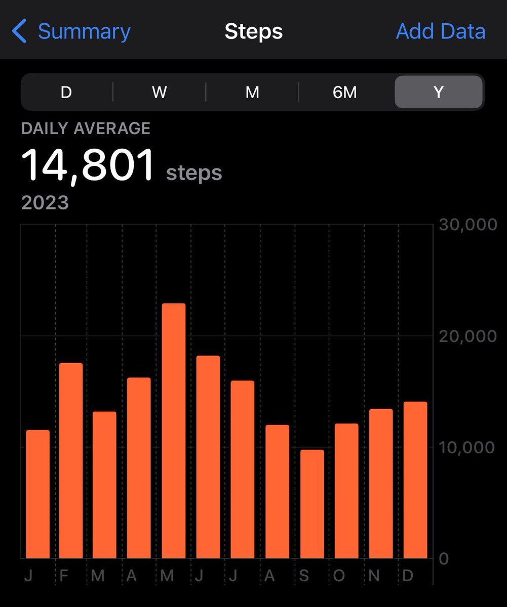 sQ Flamesword tweet media