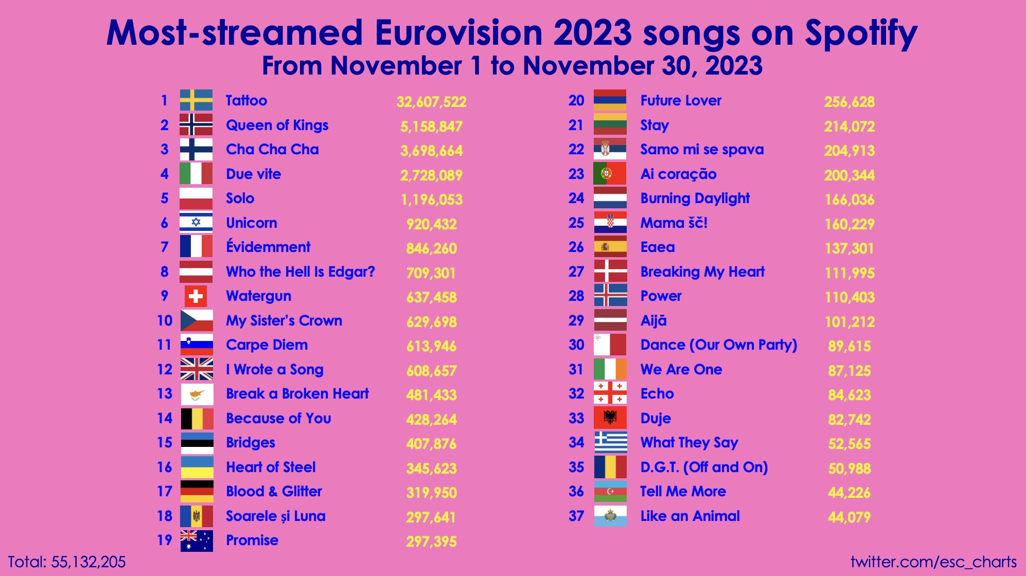 GATBruQWIAAua8h?format=jpg&name=large