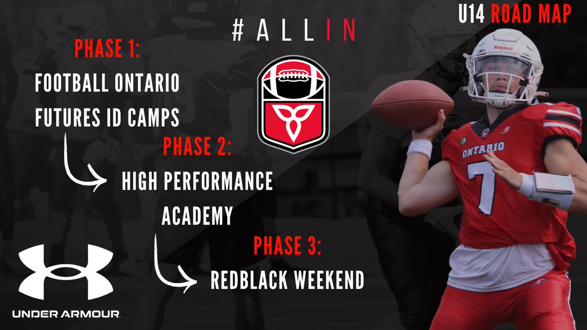 We are thrilled to officially unveil the 2024 Team Ontario Male Tackle Road Map and announce that Football Ontario Futures ID Camp Registration is NOW LIVE!

Full camp schedules will  be announced soon!

More: footballontario.net/2023/12/01/foo…

#ALLIN
#WeAreFootballOntario