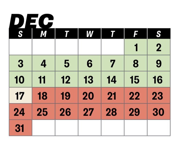RECRUITs: Today starts the football recruiting…

C  O  N  T  A  C  T    P  E  R  I  O  D 

          Fri Dec 1 - Sat Dec 16 

You will see coaches, visit your SCHOOL and make it IN-HOME visits.