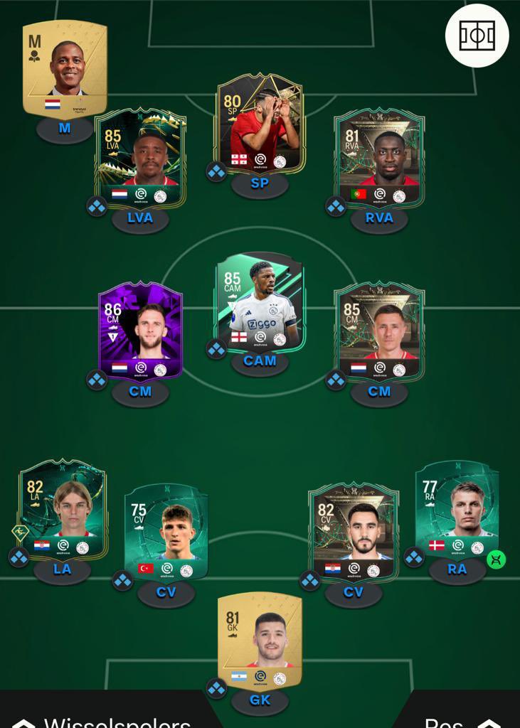 jasgast2's tweet photo. @Jay_LFC_97 Ohhhh I definitely agree still working on my backs, but keeper cant stay behind! https://t.co/sqsbheb0iT