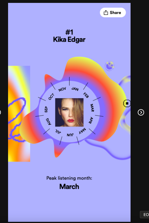 axadiaz's tweet photo. @KikaEdgar mi #1 en Spotify! Gracias por esa manera de interpretar cada cancion y por hacernos sentir tanto! 'Toda una vida' fue la cancion que bailamos en nuestra boda 🩷 https://t.co/FOQiSi0J9K