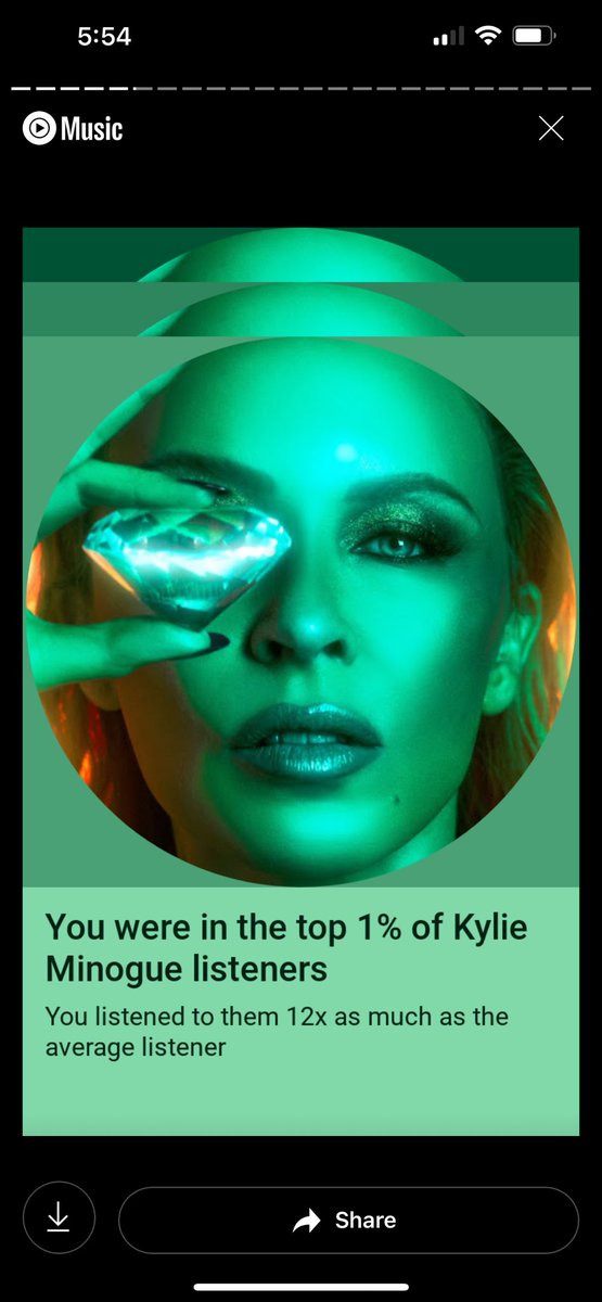 CarbieThe's tweet photo. I’m actually quite proud of this statistic. Padem Padem puts me in a trance like state where I can’t stop dancing. It’s now my whole personality. Thank you @kylieminogue https://t.co/UL52jnqbRK