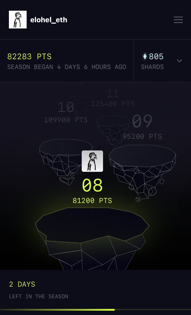 Goal is to hit 10 by the end of season 1! What are the chances I can get 12 reposts on this?! Come on portal fam, help me out and I’ll help you out! <a href="/Portalcoin/">Portal</a>