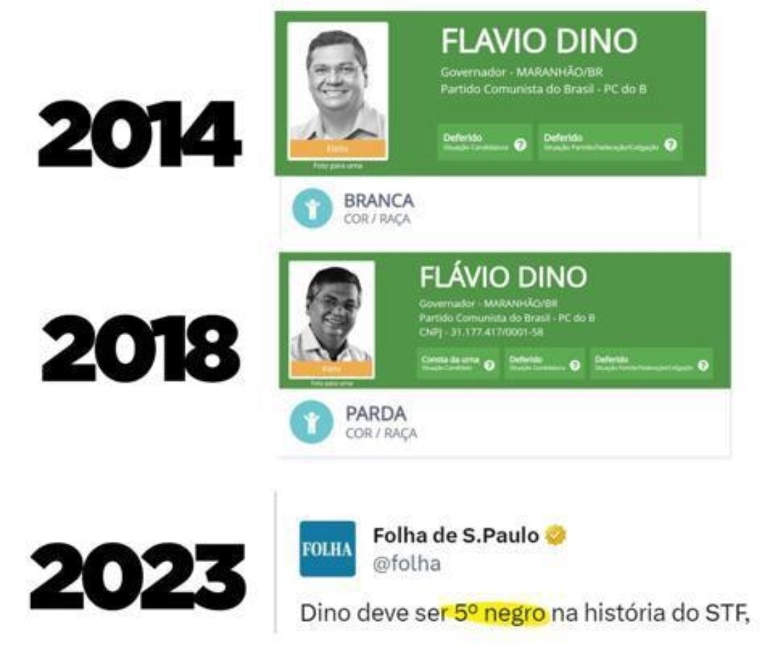 Raiam Santos McArn on X: Culparam a Taylor Swift e a T4F pela morte da  menina Daí foram cavar o Twitter dela e viram que ela gosta de baforar loló  e usar