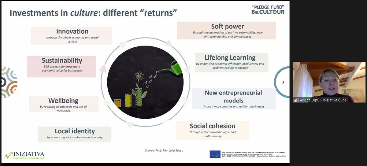 Do you have missed our last webinar on "#InnovativeFinance for circular #CulturalTourism" ?
👉🏼 You can watch the recording on YouTube
youtube.com/@be.cultourpro…
