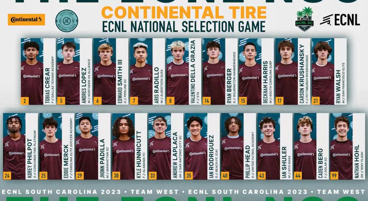6 PM 12/1/2023

<a href="/Section6soccer/">Section 6 Boys Soccer</a> <a href="/BN_Soccer/">Buffalo News Soccer</a> 

Watch Frontier FC’s GK Nathan Hohl in tonight’s Boys South Carolina ’23 | Continental Tire ECNL National Selection Game team1sports.com/ecnl/?B=813966

He’s wearing #99 for the West team! 

Replay immediately following the match.