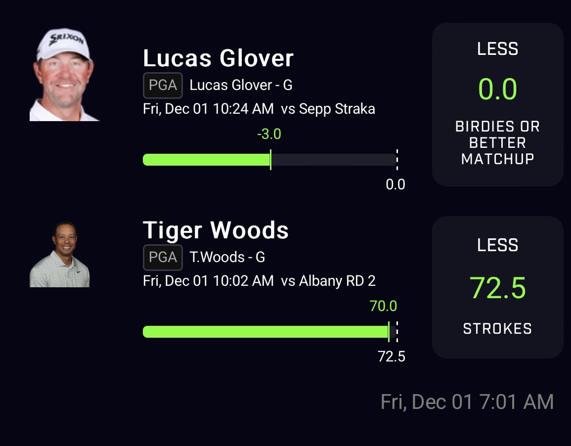 LeBumPicks's tweet photo. Nice little 4/4 on pga today 🔥🔥 Let’s stay on a roll 

#bettingsports #SleeperPicks #prizepicks #DraftKings #nfl #nhl #CBB #pgatour https://t.co/FyorK7Xsdi