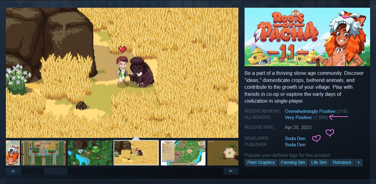Roots of Pacha: jogo de fazenda elogiado é removido do Steam após seu  lançamento - Adrenaline