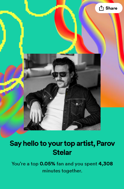 akosm (@aakos_m) on Twitter photo So apparently I'm in the top 0.05% <a href="/parov_stelar/">Parov Stelar</a> fans on Spotify. Going to be tough to top this in 2024 :) So apparently I'm in the top 0.05% <a href="/parov_stelar/">Parov Stelar</a> fans on Spotify. Going to be tough to top this in 2024 :)