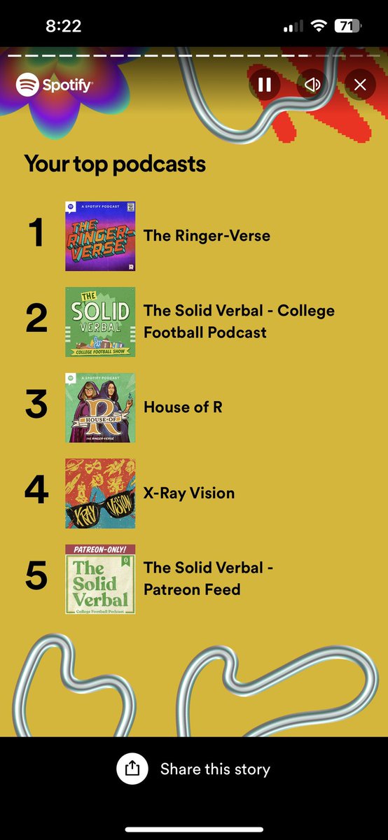 NotTheFakeTD's tweet photo. Shoutout @RingerVerse @SolidVerbal (2x), @xrvpod for an awesome year!

cc: @MalloryRubin @jowrotethis @VanLathan @charlesxholmes @steveahlman @JomiAdeniran @tyhildenbrandt @DanRubenstein @netw3rk https://t.co/bxpV1cIKVl