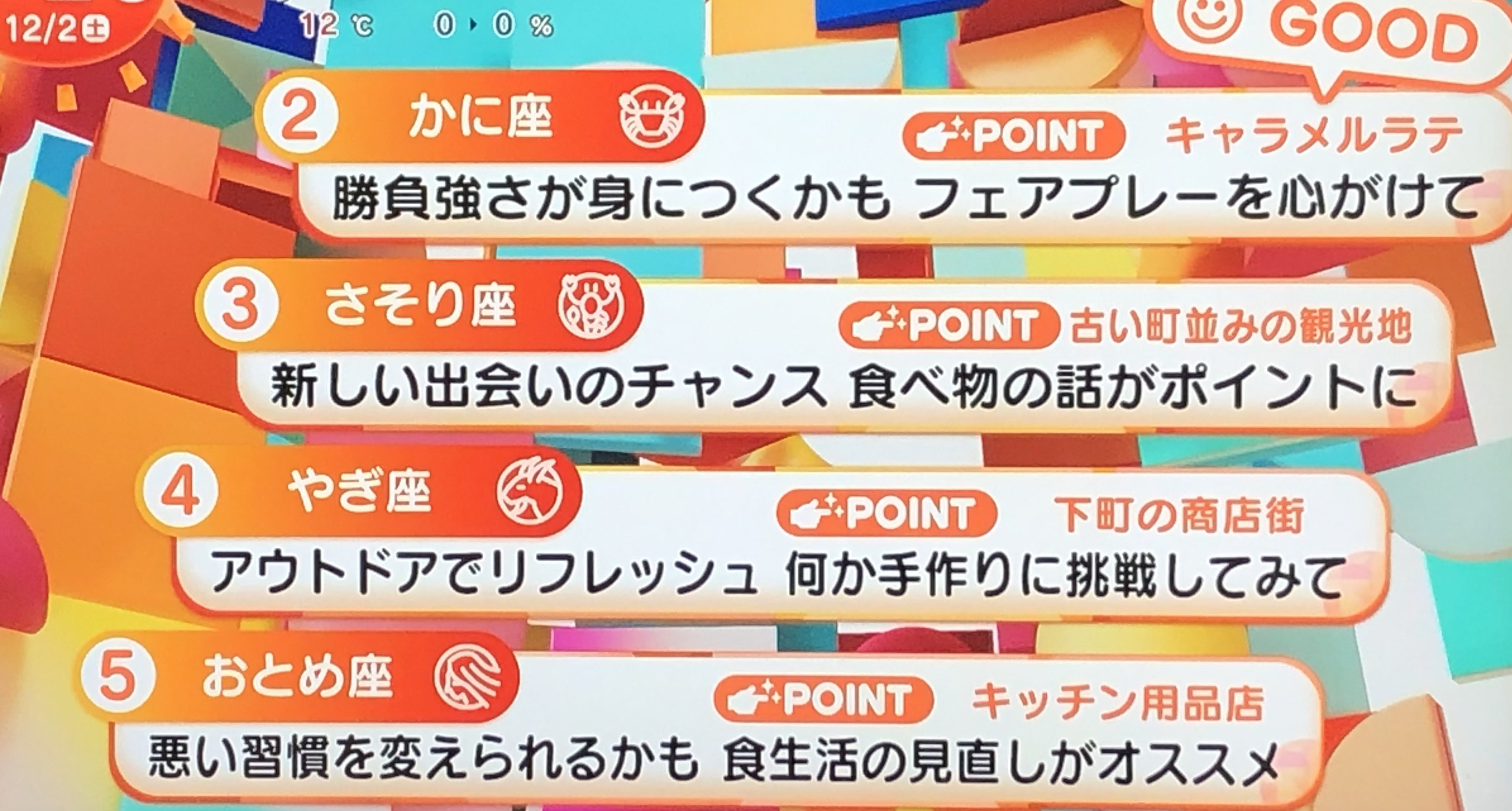 ひまうい様　12点おまとめ専用ページ Amazon.co.jp: ひげまんじゅうぽわっとライト 全5種コンプリート